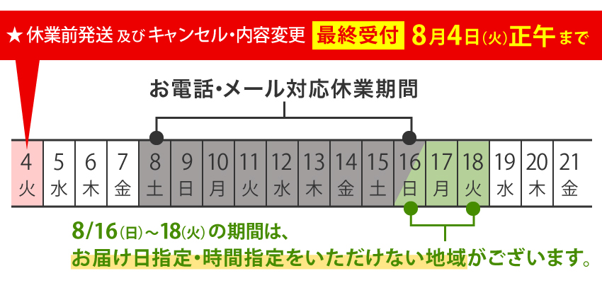 �ċG�x�ɓ���